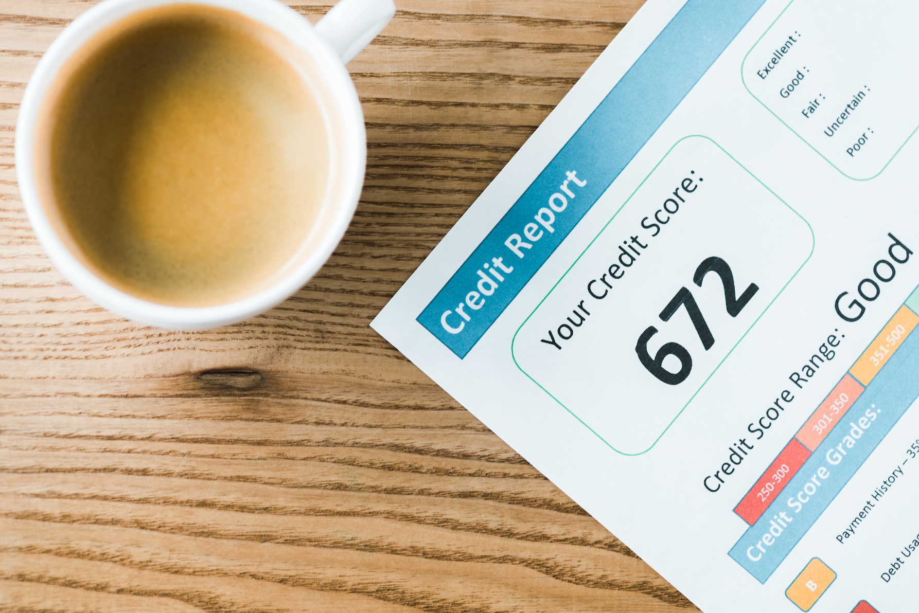Understanding Credit Bureaus & Reports