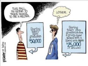 College Degree OR Skilled Trade?
